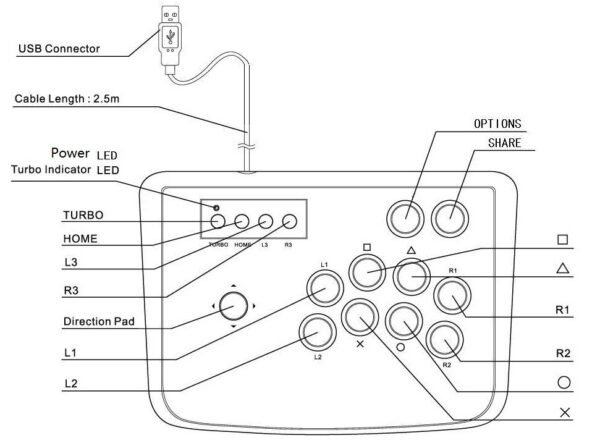 Arcade Gamepad Joystick Fighting Stick For PS4 PS3 Switch PC Plug And Play Street Fighting Feeling Rocker Game Controller - Image 6